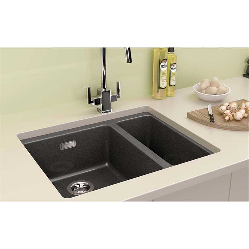 Undermounted Kitchen Sinks, Lowest Prices, Fast UK Delivery